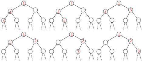 6_tree_example_image